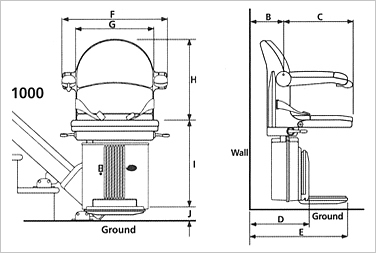 minivator 1000 stairlift dimensions